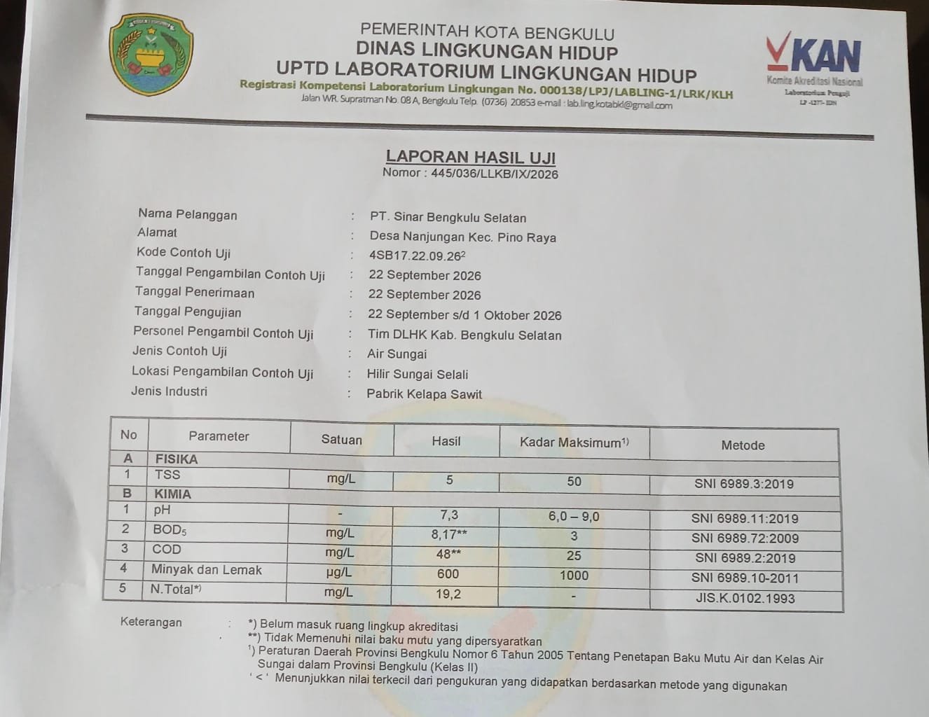 Hasil Uji Laboratorium Soroti Air Sungai Selai, BOD dan COD di Atas Baku Mutu 3 IMG 20261007 WA01341